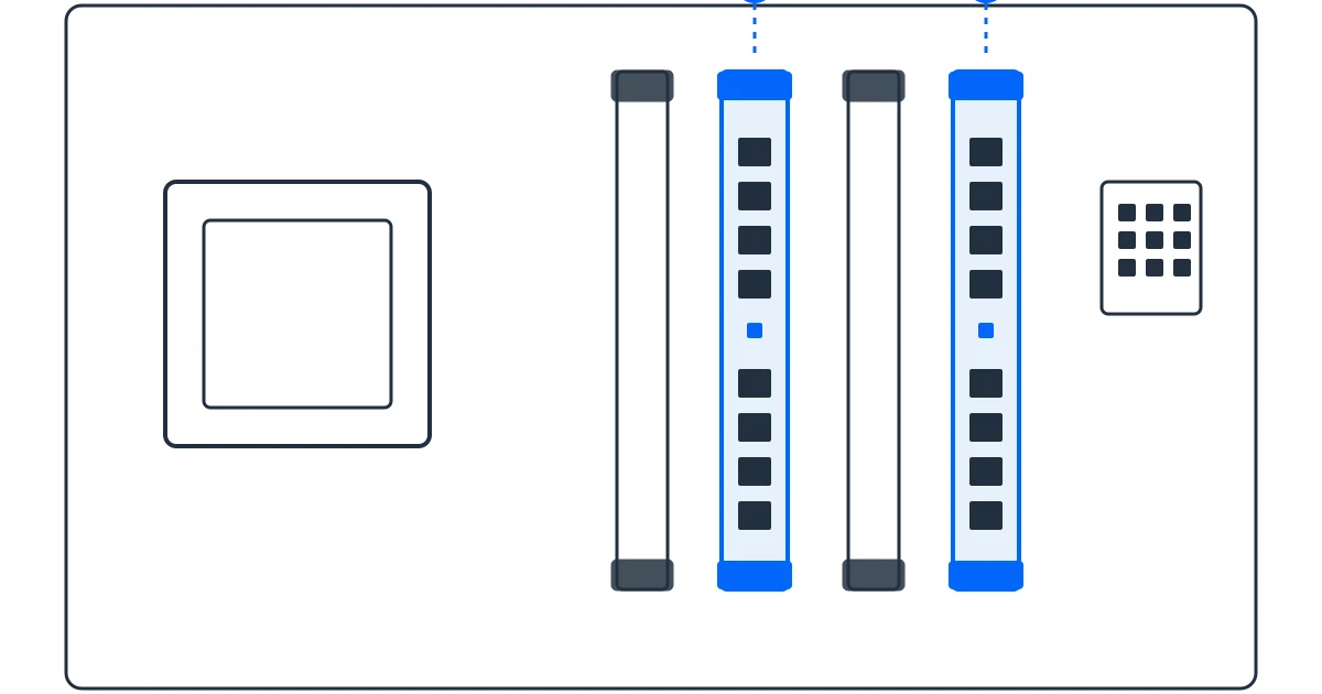 Motherboard memory slot diagram showing the recommended dual-channel DIMM positions
